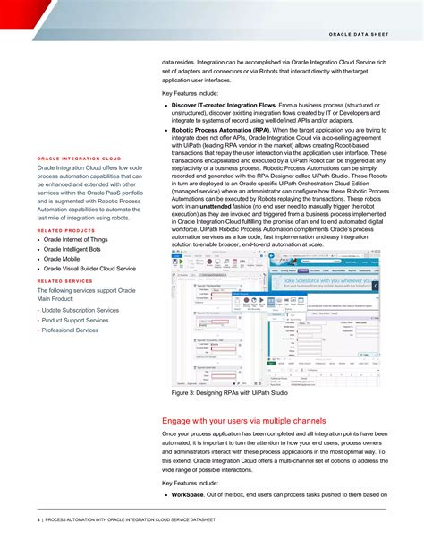 Image result for Basic Oracle Software for R2rprocessing