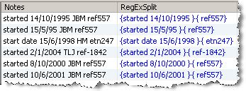 Image result for Split Regex