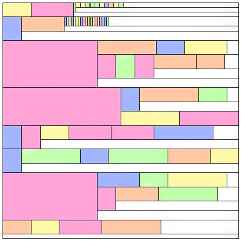Image result for Randomizing Host Order