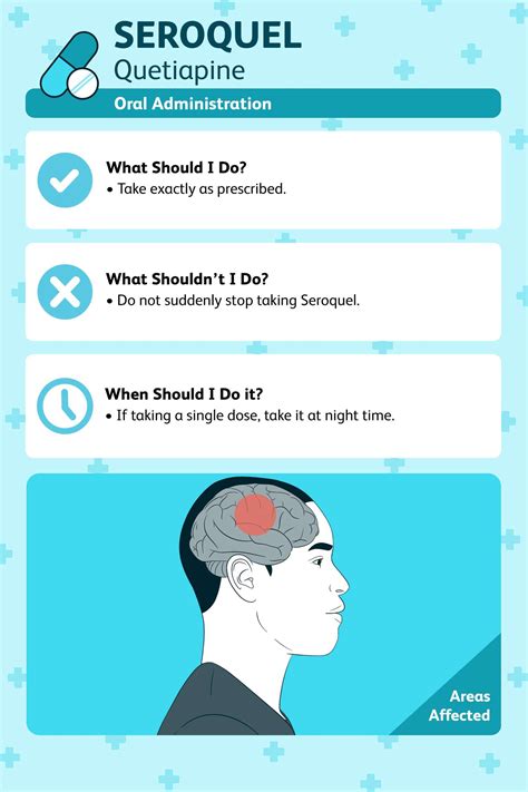 What Does Seroquel Do To A Normal Person