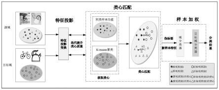 Image result for API Nitrate Test Kit Color Chart