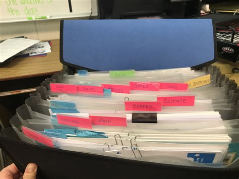 How to: Utilizing Unique Learning Systems in a Severe/Profound Setting ...