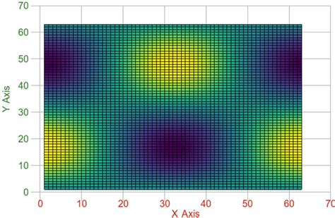 Image result for Lightmap Color