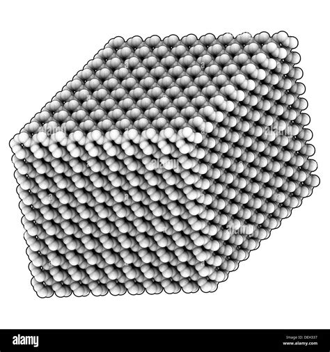 SiO2 的图像结果