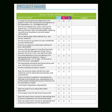 Image result for Project Management Task List