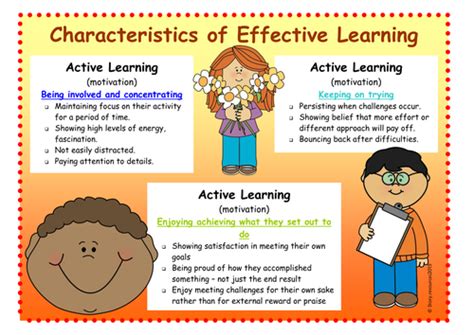 Characteristics of Effective Learning EYFS 的图像结果