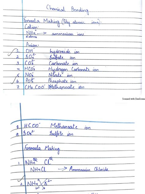 Compounding Formula Notebook 的图像结果