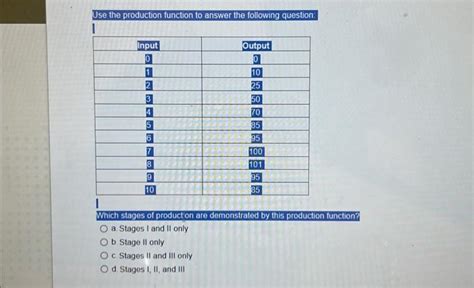 Production Function Questions and Answers 的图像结果