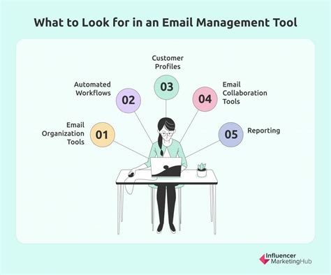 Image result for Email management Tools