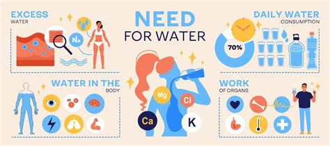 Water: the neglected wild card! | Microbiome Research