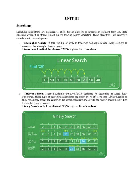UNIT-III DS - Unit 3 - UNIT-III Searching: Searching Algorithms are ...