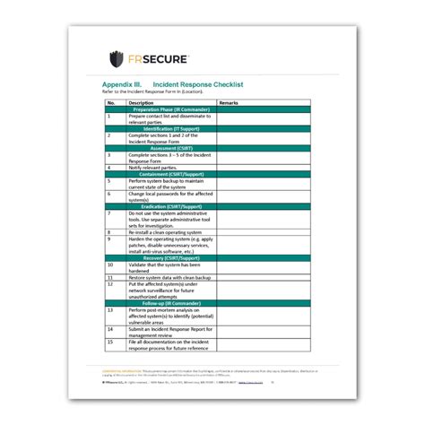 Response Plan Template