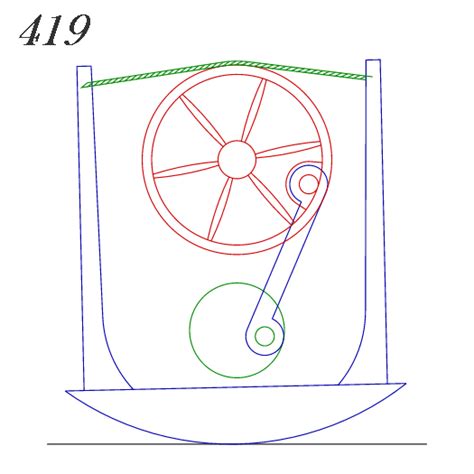Rocker Connection Machine Design 的图像结果
