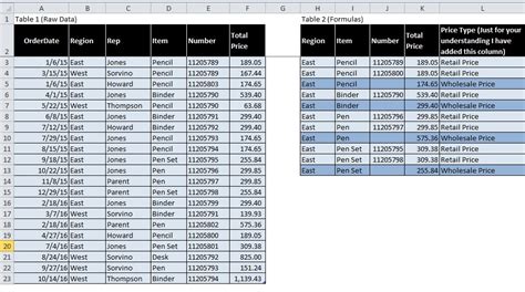 Excel-Formula Table 的图像结果