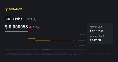 Ertha Price Today | ERTHA to USD Live Price, Market Cap & Chart