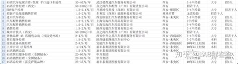 双11快递员薪资看涨：西安涨20% 上海月薪超9千_荔枝网新闻