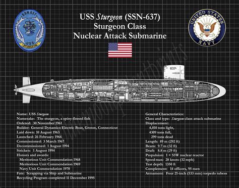 USS Sturgeon SSN-637 Cutaway Drawing Sturgeon Class Submarine | Etsy