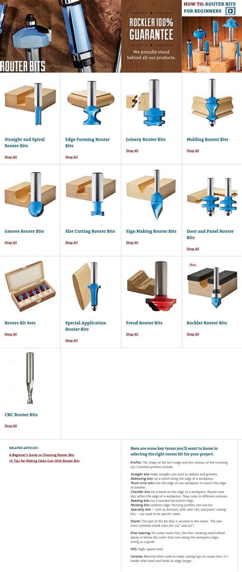 Image result for Router Bit Guide