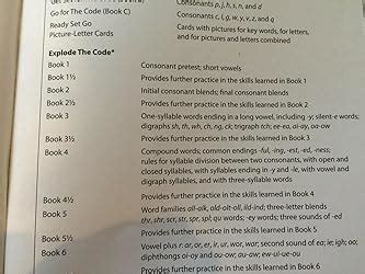 Explode the Code 1 Nancy Hall Books 的图像结果