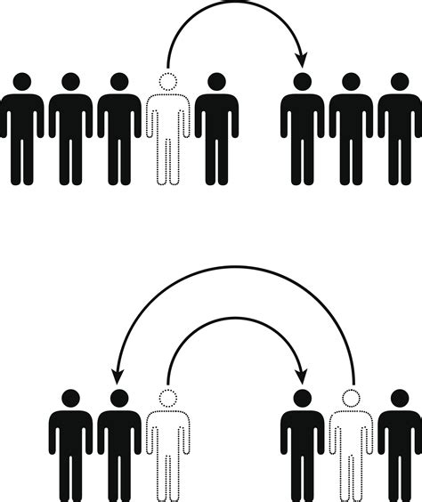 Labour Pains: Do You Have a Second to Talk About Secondments?