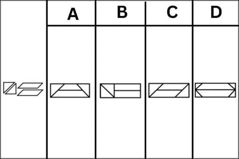 Image result for Wonderlic Number Patterns Test