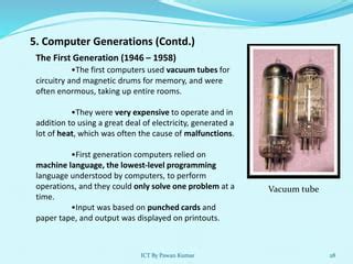 Image result for Image of First Generation ICT Computer