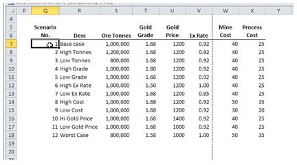 Image result for Excel DataTable Example