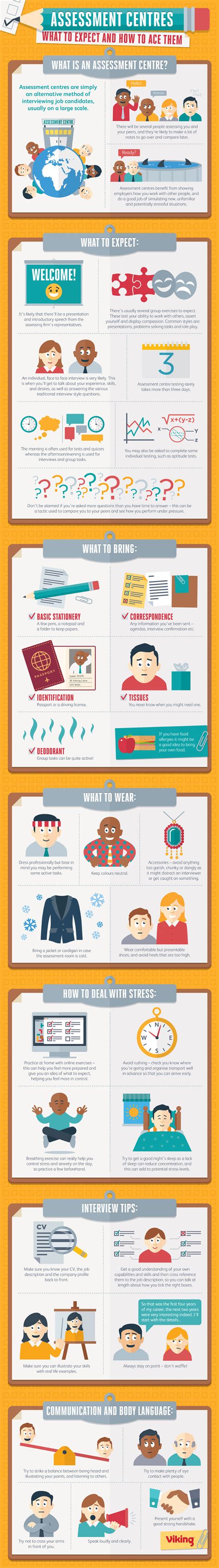 Interview Infographic 的图像结果