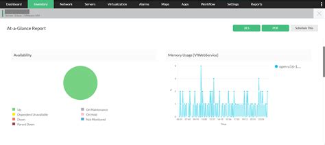 Image result for Operater Linux
