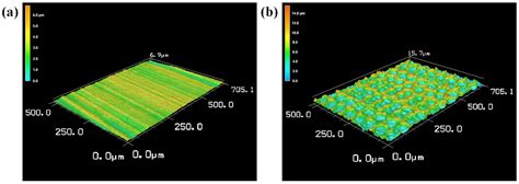 Welding Defect and Mechanical Properties of Nanosecond Laser Cleaning ...