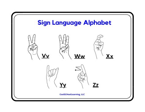 Image result for ASL ABC
