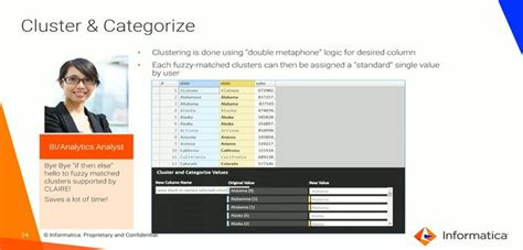 Image result for Navigating Informatica EDC