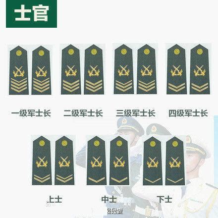 新中国成立70年，我军实行军衔制度41年 - 中国军网