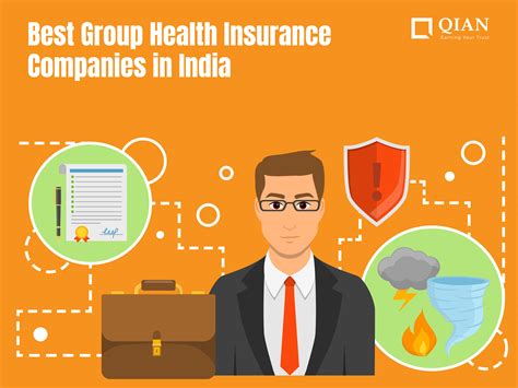 Best Group Health Insurance Companies in India