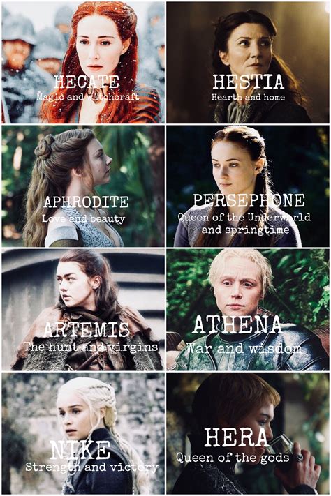 Pin by Tricia Sadorra on Mythology | Game of thrones names, Game of ...
