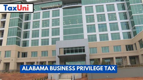 Alabama Sales Tax 2024 - 2025