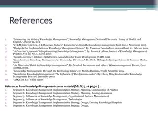 Image result for Knowledge Management Implementation Road Map