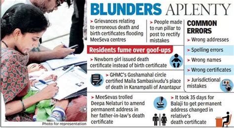 Newborn gets death certificate: Digital botch-ups rule MeeSeva in ...