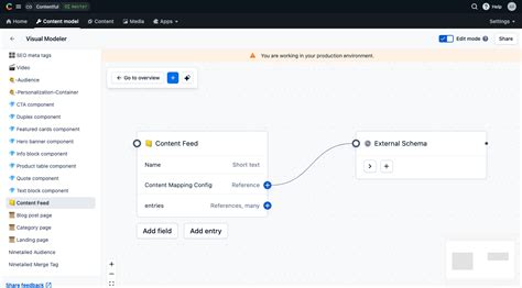 Recipe Content Model 的图像结果