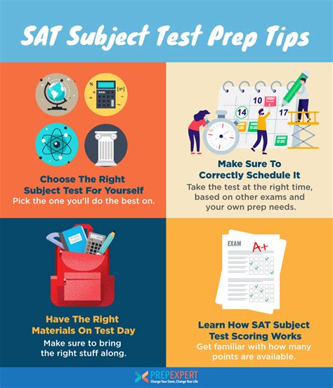 Image result for Sat Test Prep