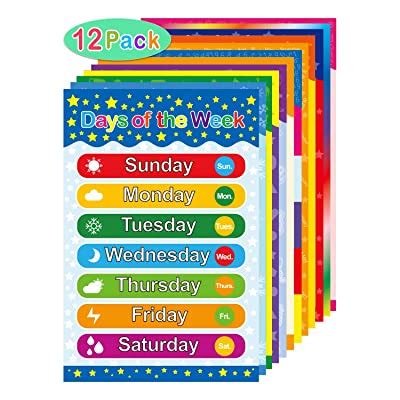 Buy Yoklili Educational Preschool Posters for Toddlers and Kids ...