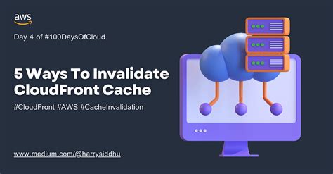 Image result for CloudFront Cache