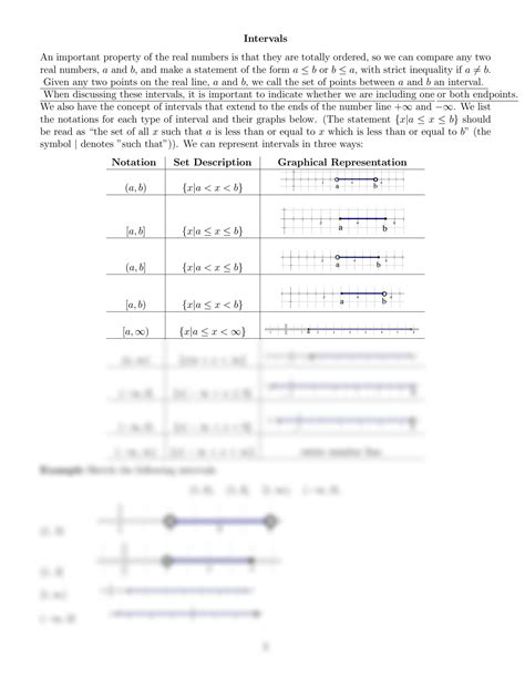 Pre-Calc Absolute Value 的图像结果