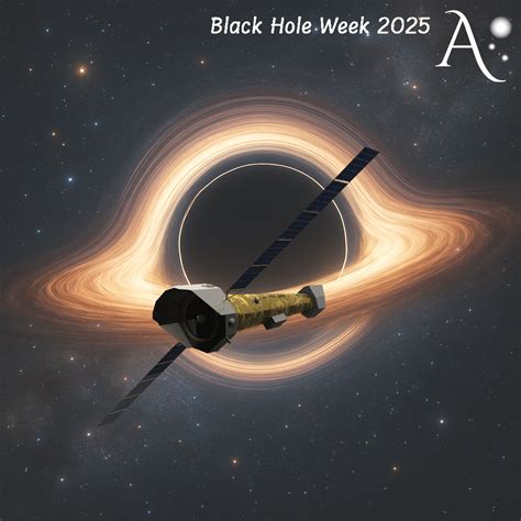 X-raying the Stellar Graveyard: Mapping Supernova Remmants with eROSITA ...