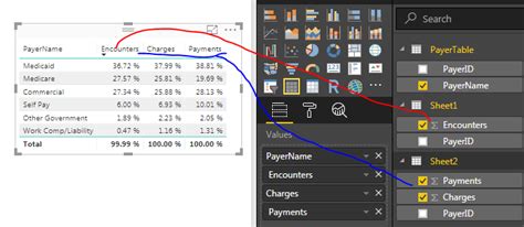 Solved: Transpose row and column in visualization table - Microsoft ...