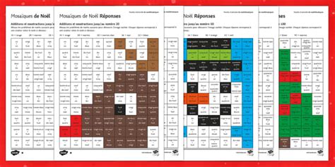 Christmas Mosaic Differentiated Maths Worksheet / Worksheets French