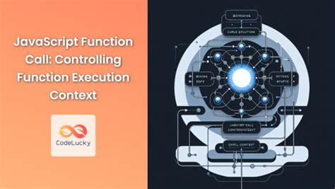 Call JS Function From Console 的图像结果