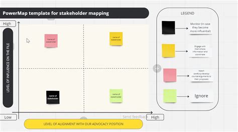 Image result for Power Map Examples