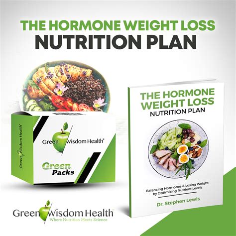 Womens Extensive Hormones Weight Loss Lab Panel – Green Wisdom Health