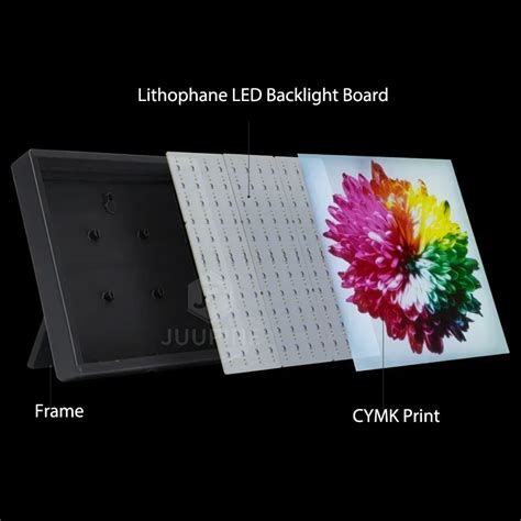 Image result for Bambu Lab CMYK LED Backlight